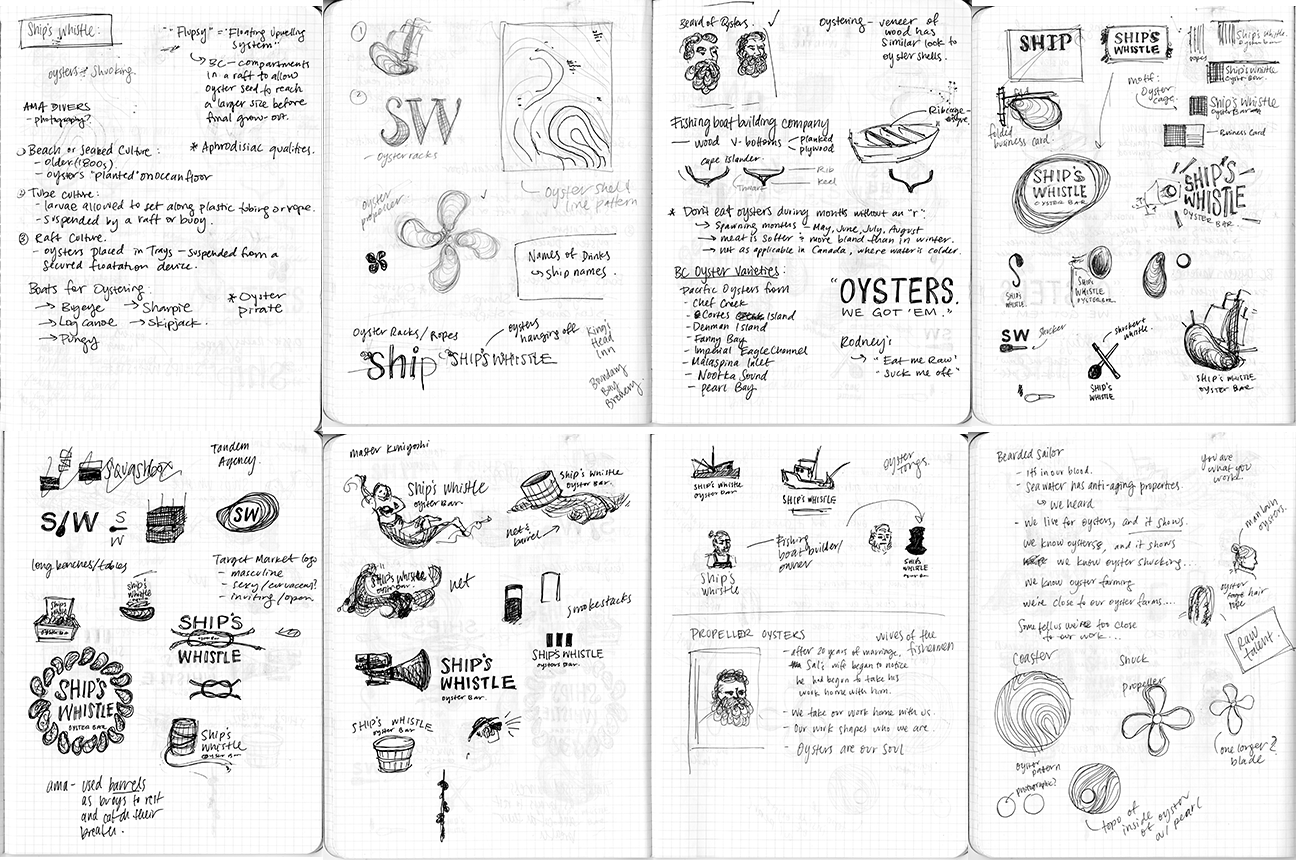 Sketches